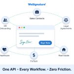 SaaS Companies Integrate Electronic Signatures to Automate Workflows