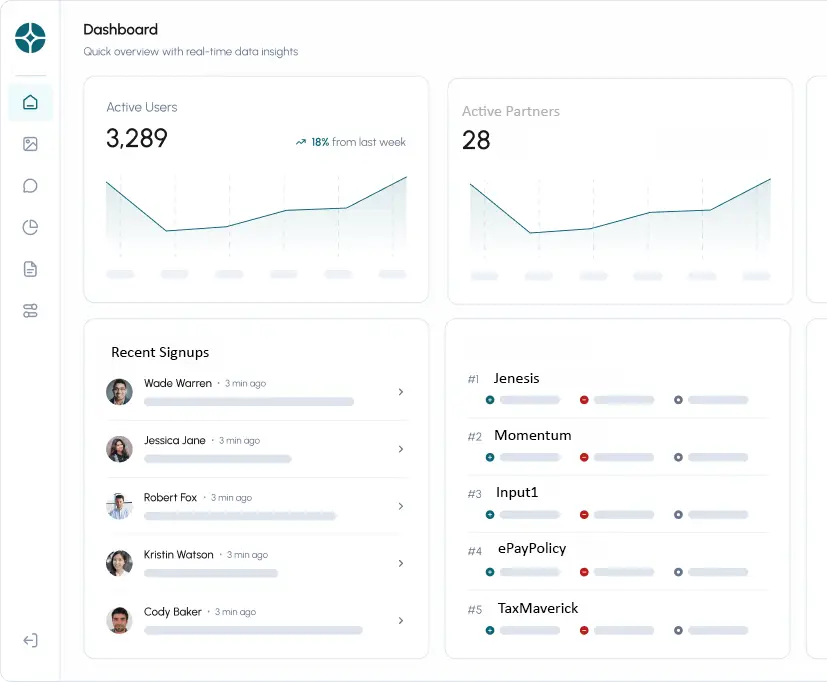 WeSignature partner dashboard